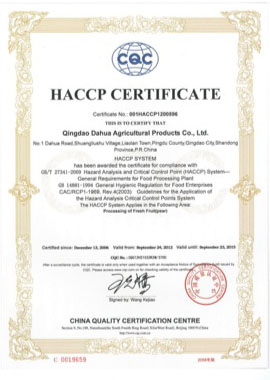 HACCP